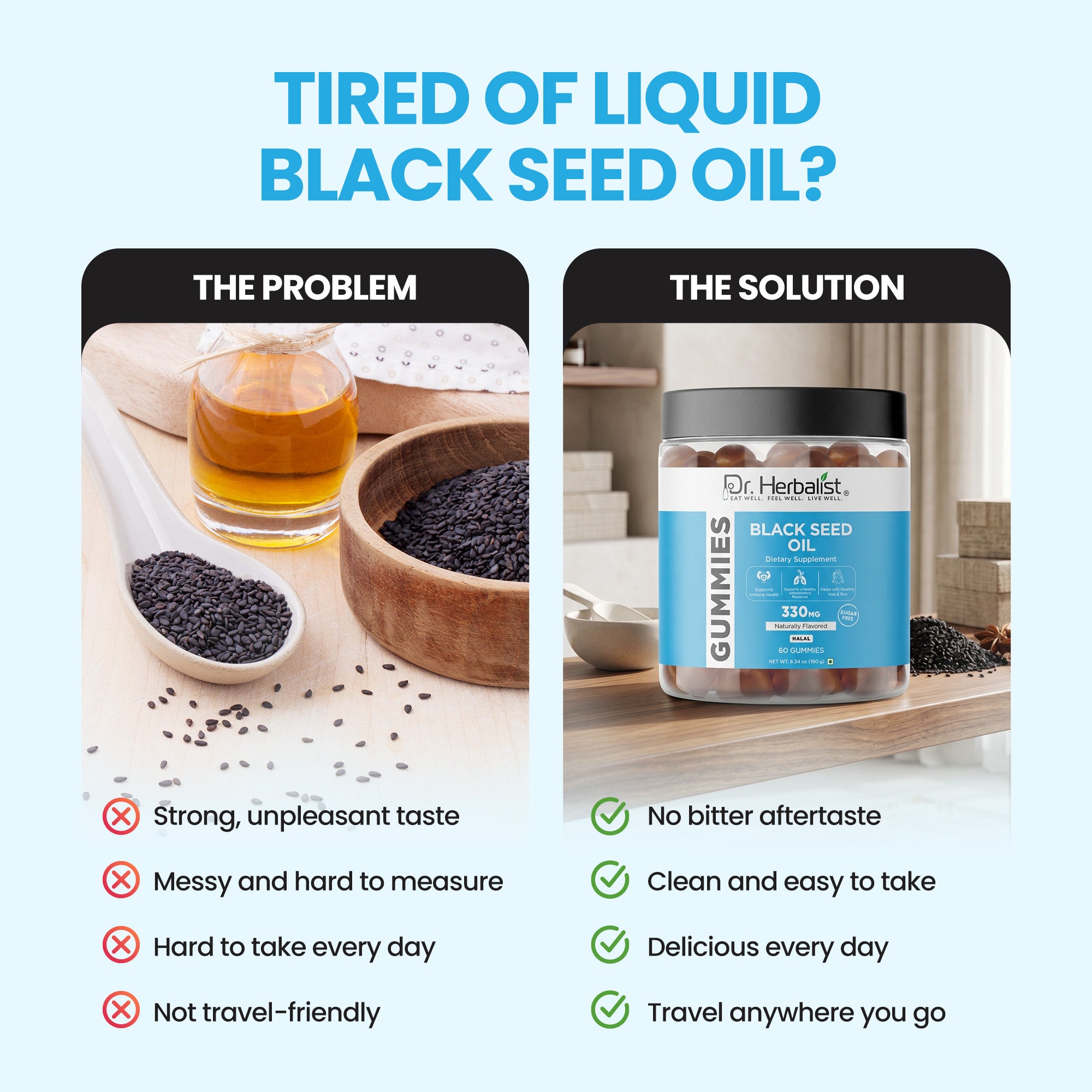 Dr Herbalist Black Seed Oil Gummies 60 Count – Cold Pressed Nigella Sativa Gummies– Immune Support, Hair Skin & Overall Wellness – Vegan, Non-GMO, Halal