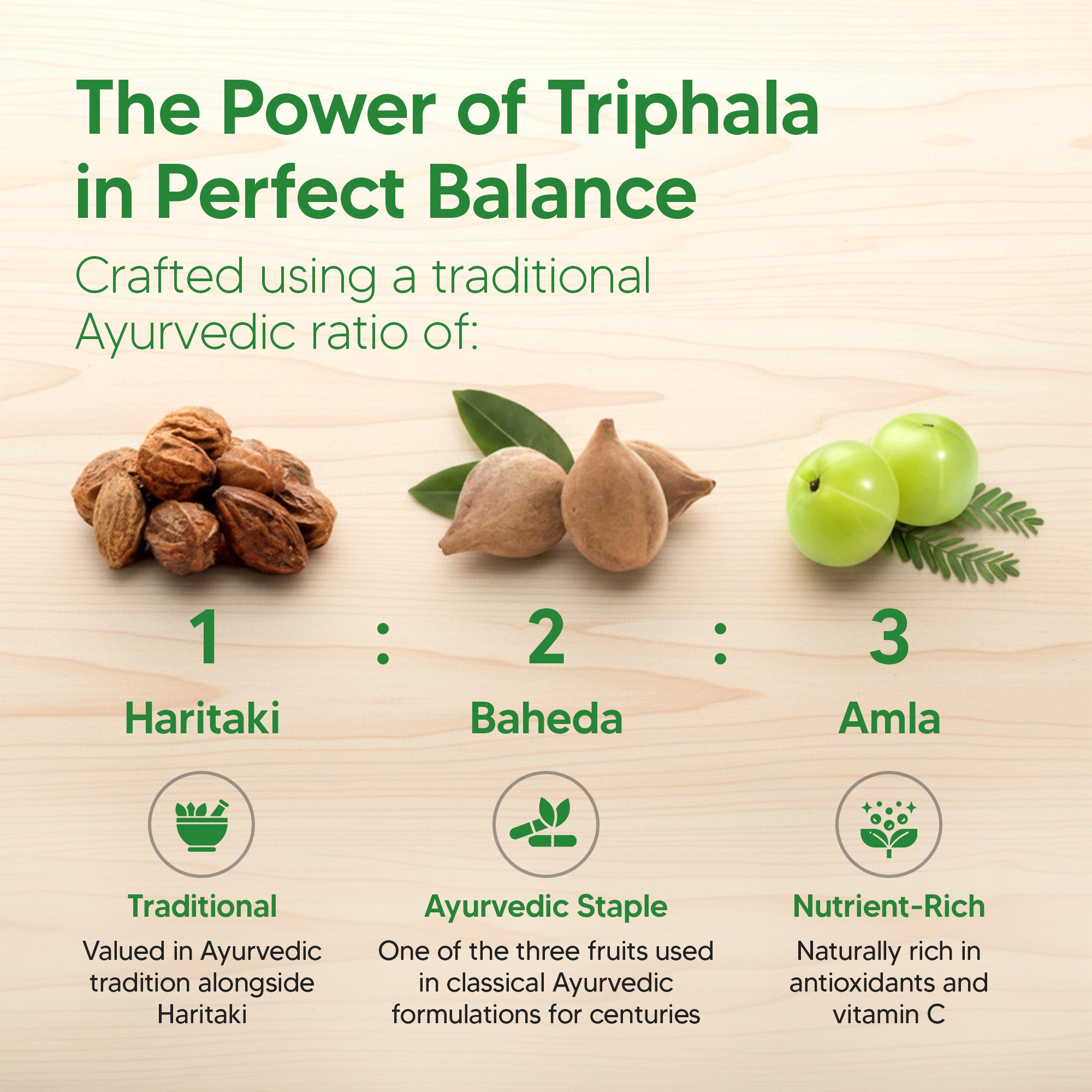 Dr. HERBALIST Triphala Powder 200g - Amla Bibhitaki Haritaki Three-Fruit Ayurvedic Formula | Supports Digestive Wellness & Gentle Detoxification* | Halal, Vegan