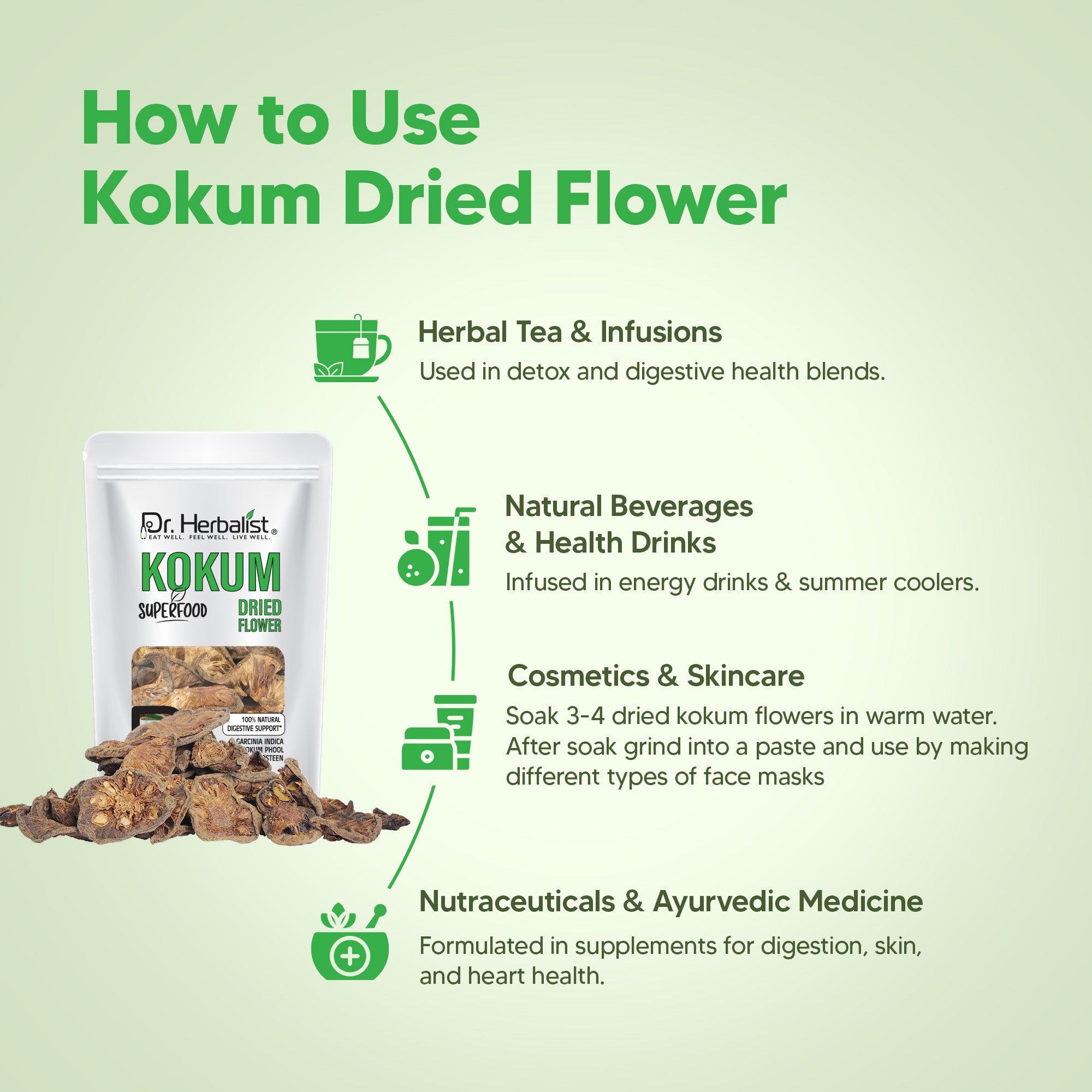 Dr Herbalist Kokum Flower 100g | Natural Herbal Remedy | Rich in Antioxidants | Supports Digestion, Skin Health & Overall Wellness | 100% Pure & Natural