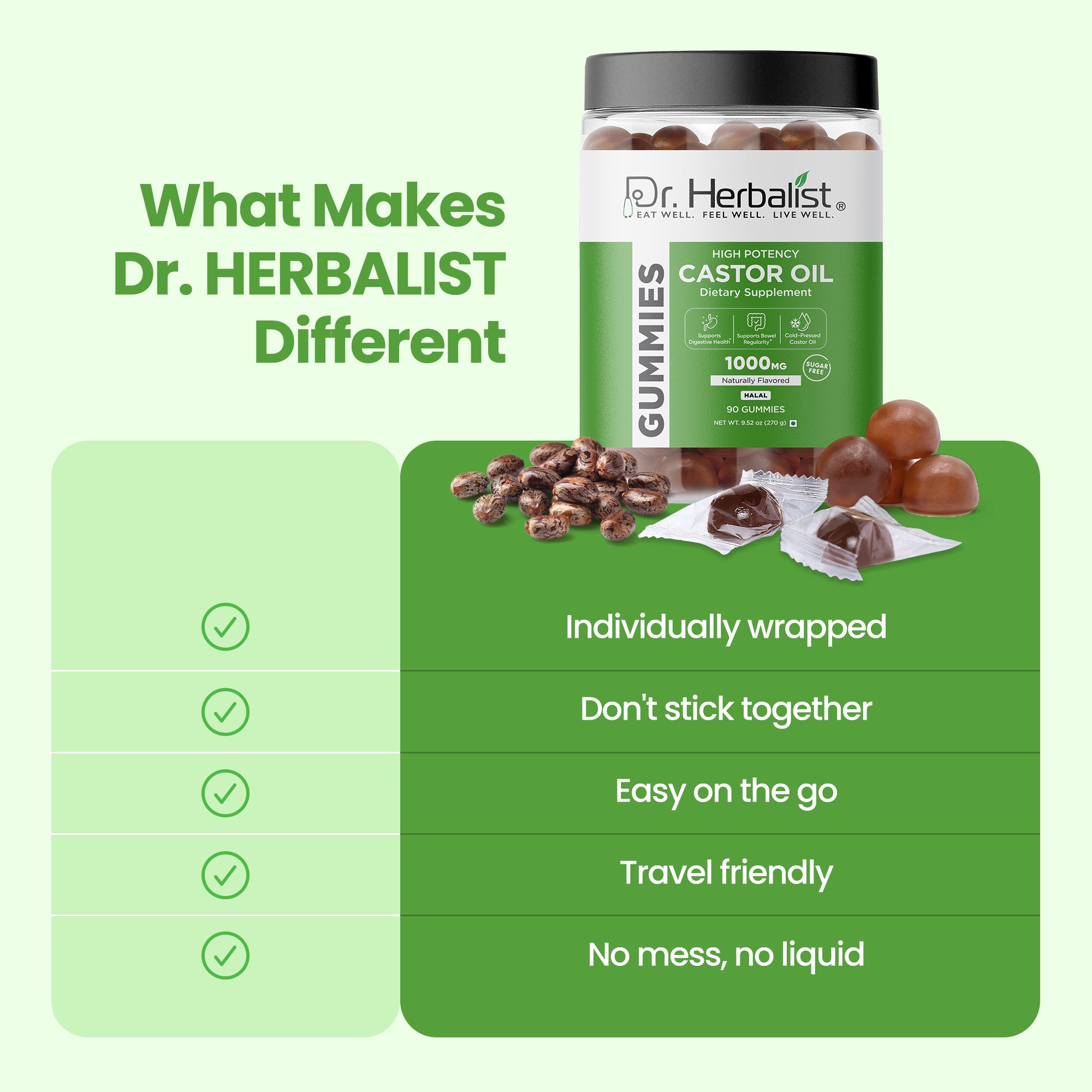 Dr Herbalist Castor Oil Gummies (90 Gummies) – Delicious Herbal Gummies for Daily Wellness & Convenient Supplement Support