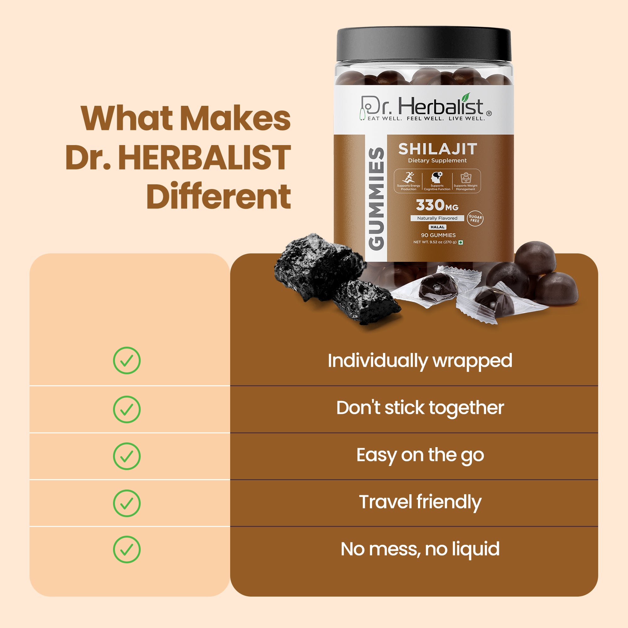 Dr Herbalist Shilajit Gummies (90 Gummies) – Delicious Herbal Gummies for Daily Wellness & Vitality Support