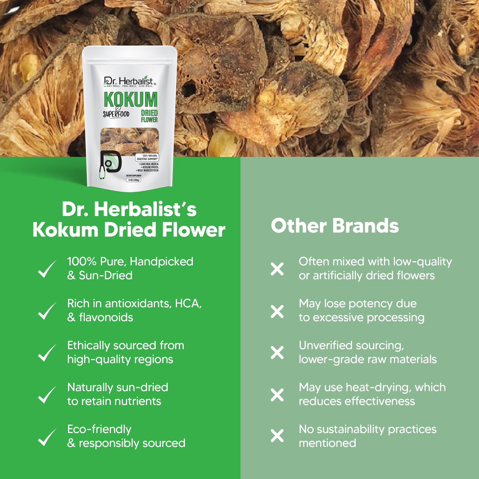 Dr Herbalist Kokum Flower 100g | Natural Herbal Remedy | Rich in Antioxidants | Supports Digestion, Skin Health & Overall Wellness | 100% Pure & Natural