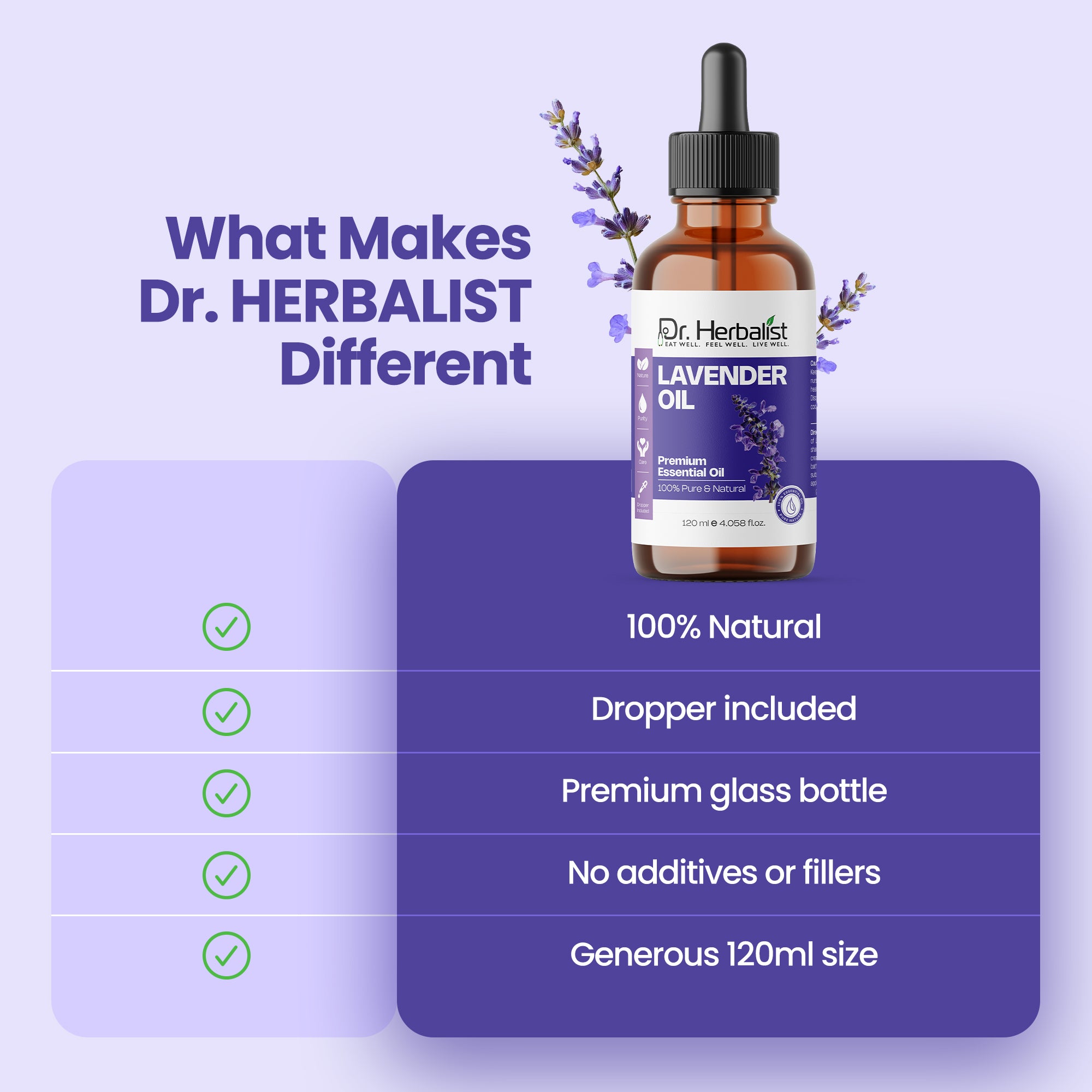 Dr Herbalist Lavender Oil 120mL – Premium Aromatherapy Oil for Massage, Relaxation & Personal Care