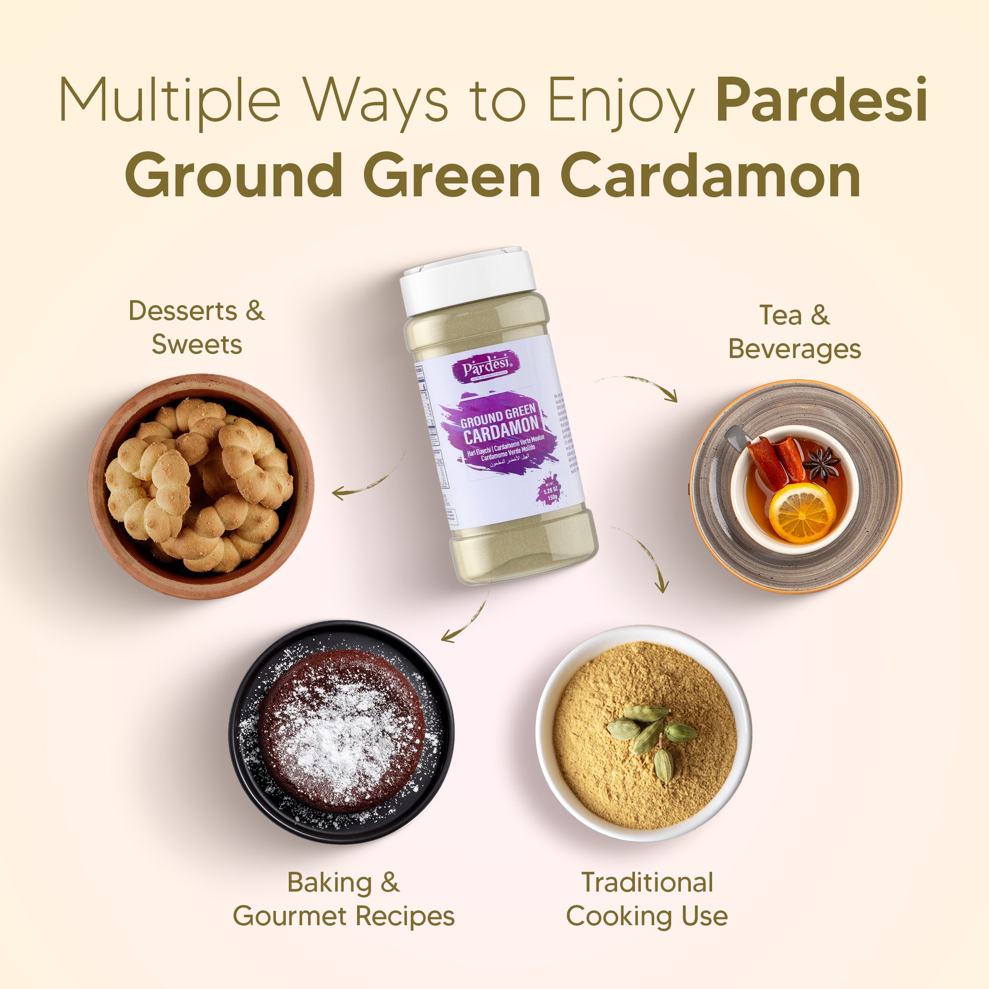 Pardesi Cardamom Powder 150g Jar – Premium Ground Elaichi Spice for Tea, Desserts & Cooking | Aromatic & Fresh | Halal | Dual-Cap Jar
