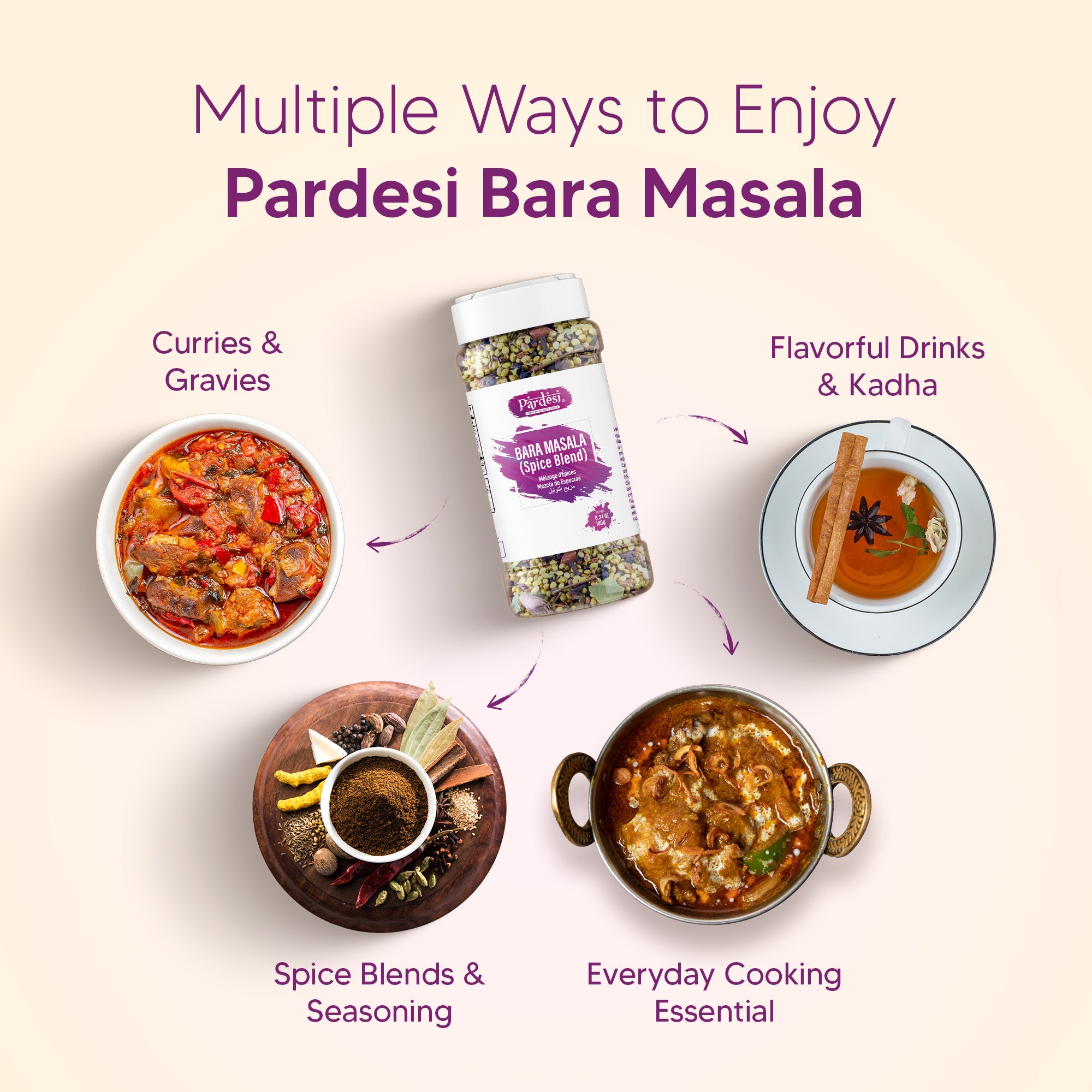 Pardesi Bara Masala (Whole Garam Masala) 180g — Premium 12-Spice Whole Masala Blend for Biryani, Curry & Pulao | Halal, Non-GMO | Dual-Cap Jar