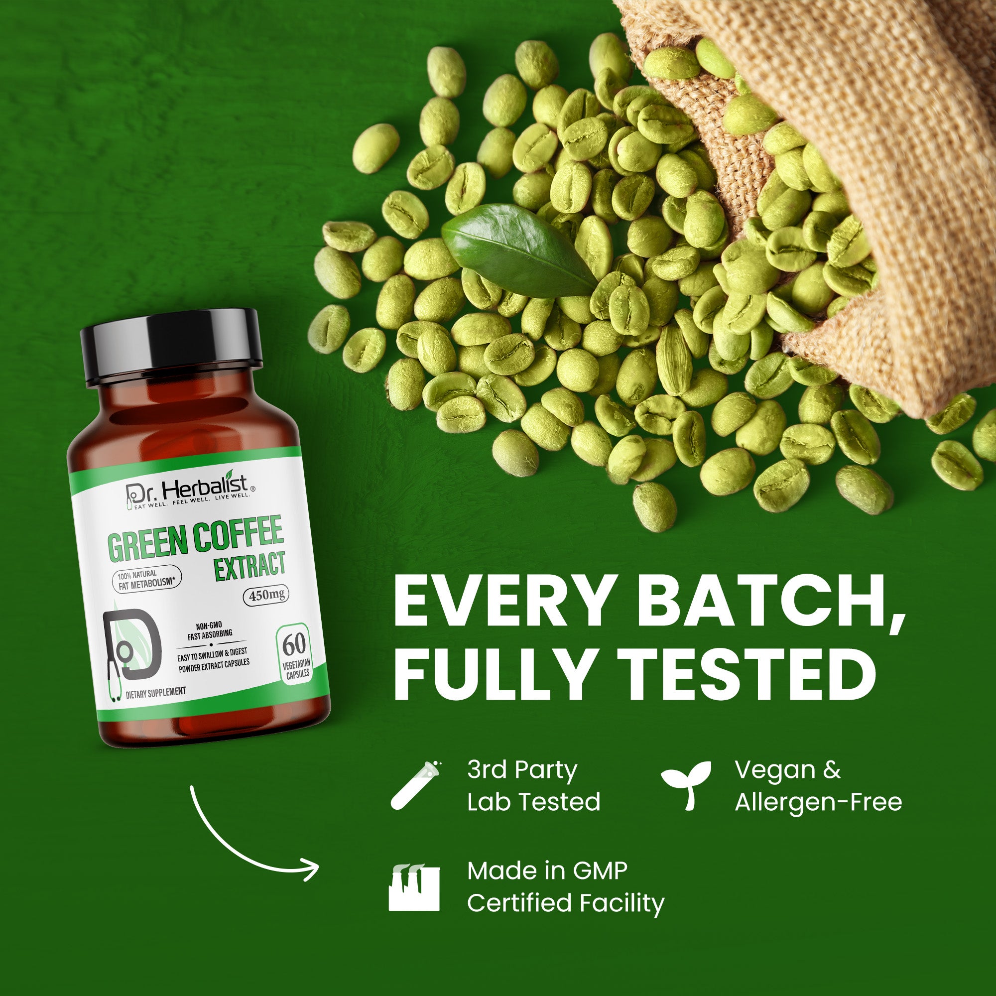 DR. HERBALIST Green Coffee Extract 450mg 60 Capsules