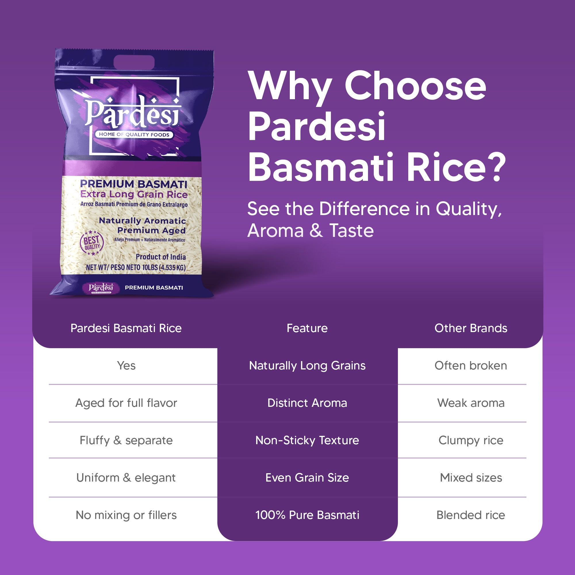 PARDESI Extra Long Basmati Rice 10LB