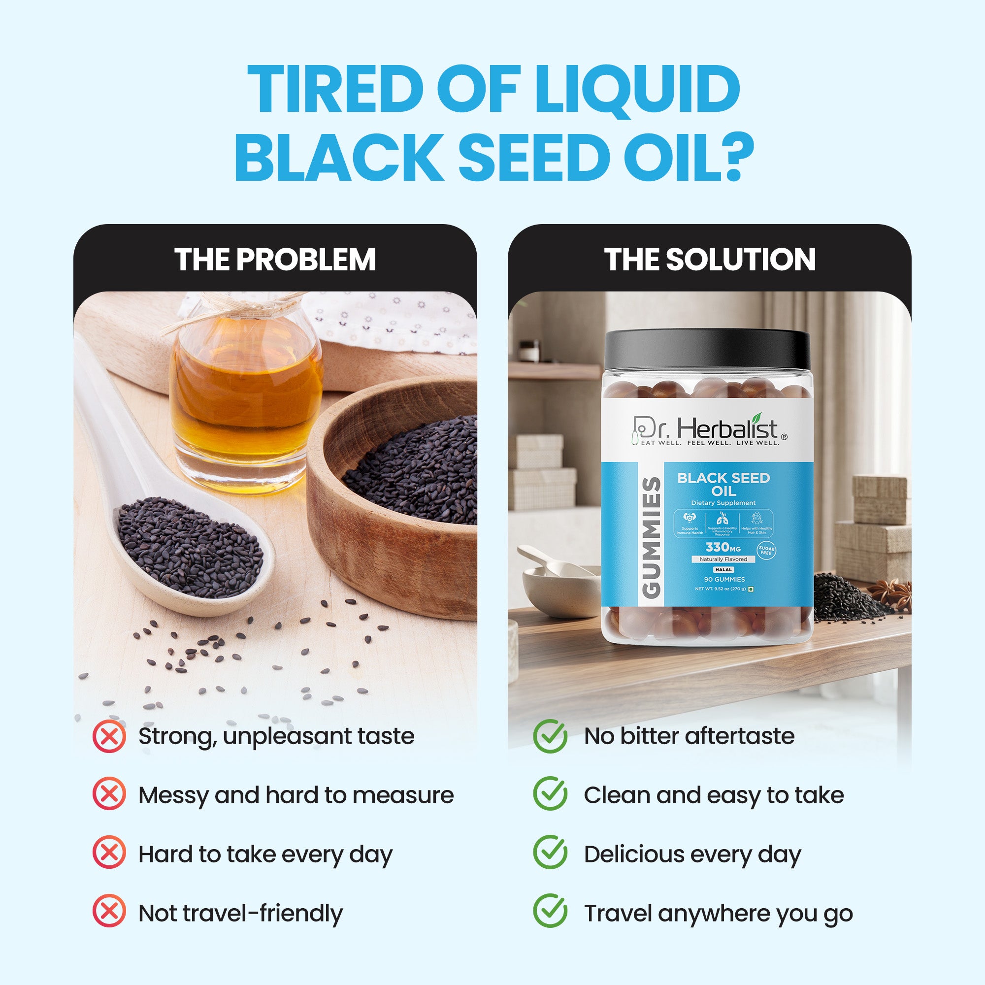 Dr Herbalist Black Seed Oil Gummies (90 Gummies) – Delicious Herbal Gummies for Daily Wellness & Immune Support