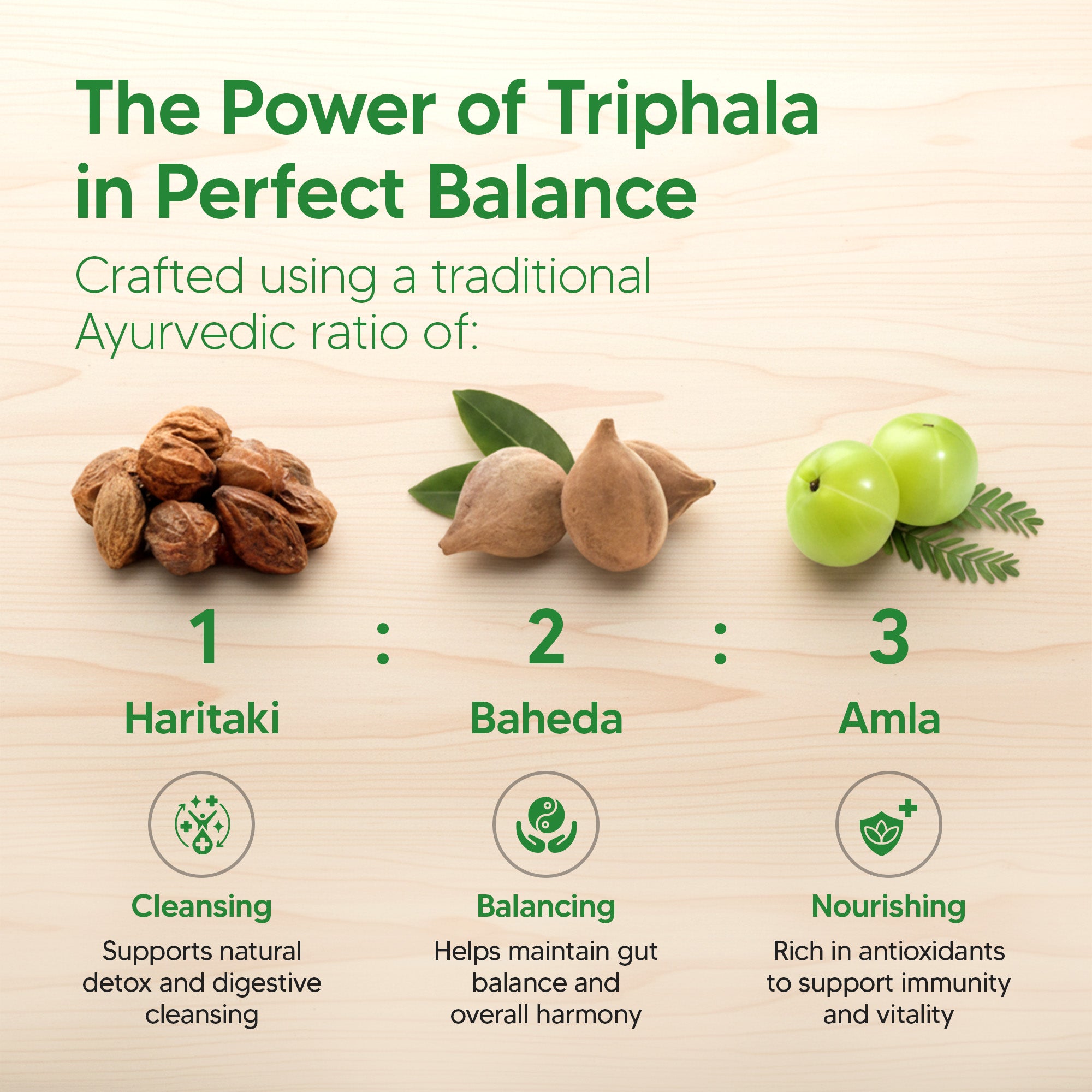 Dr. HERBALIST Triphala Powder 200g - Amla Bibhitaki Haritaki Three-Fruit Ayurvedic Formula | Supports Digestive Wellness & Gentle Detoxification* | Halal, Vegan