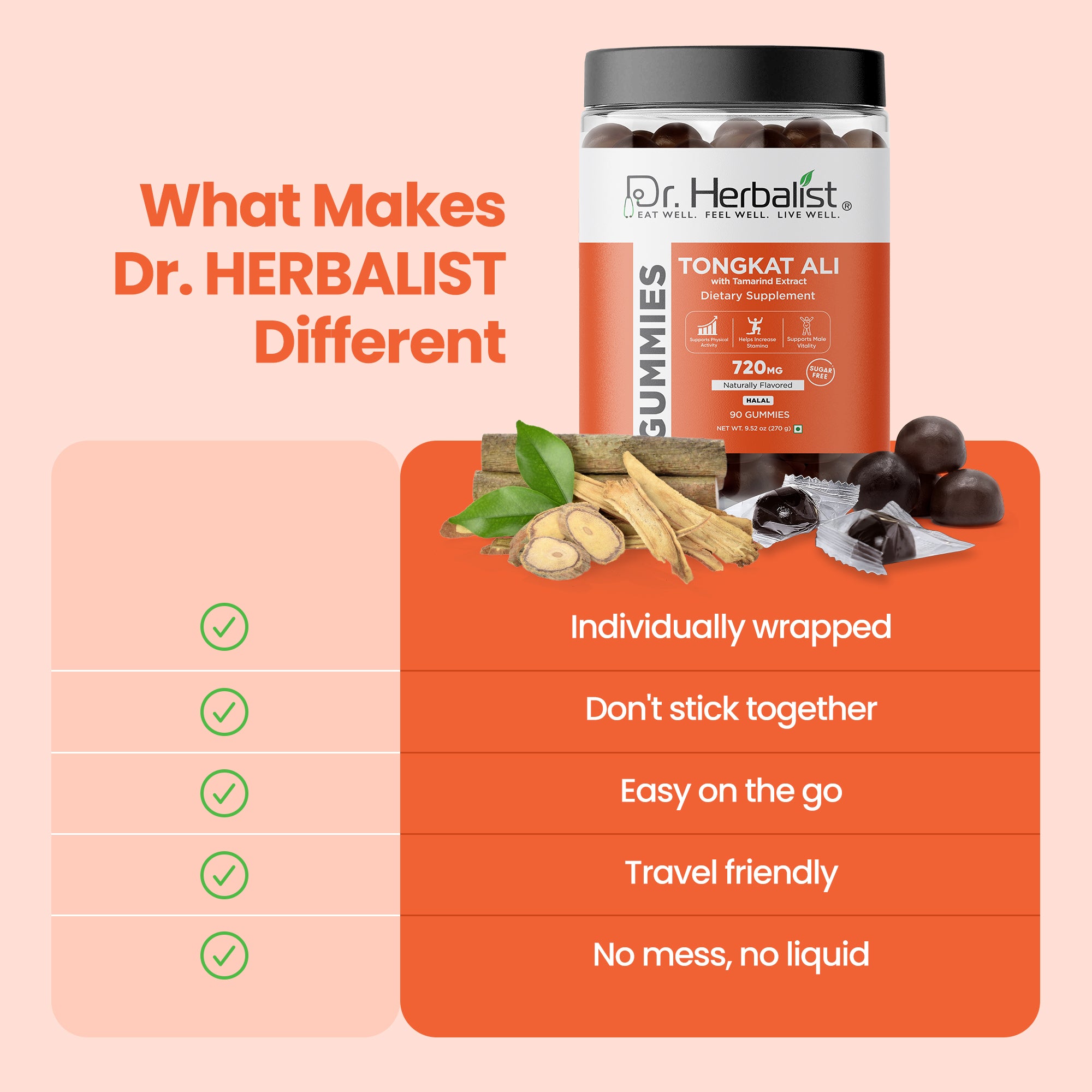 Dr Herbalist Tongkat Ali Gummies (90 Gummies) – Delicious Herbal Gummies for Daily Wellness, Energy & Vitality Support