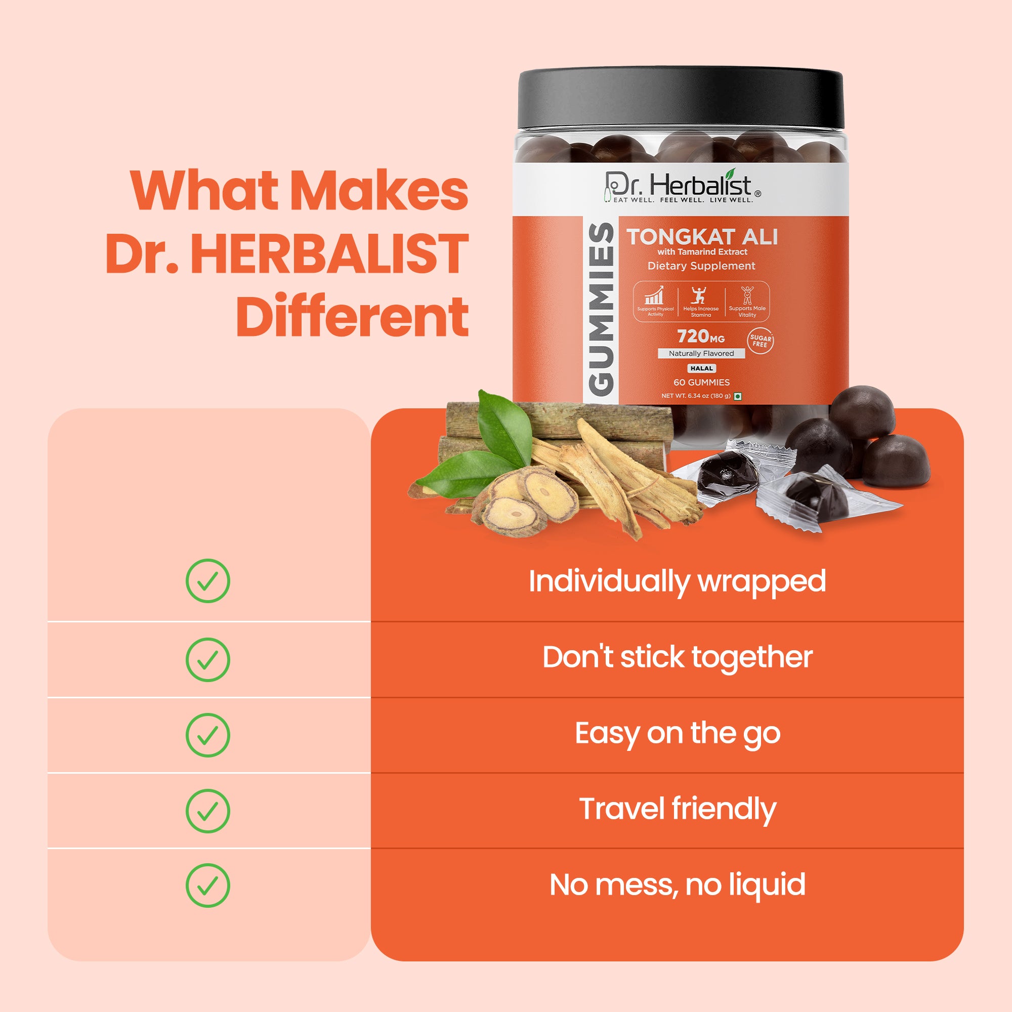 Dr Herbalist Tongkat Ali Gummies (60 Gummies) – Delicious Herbal Gummies for Daily Wellness, Energy & Vitality Support