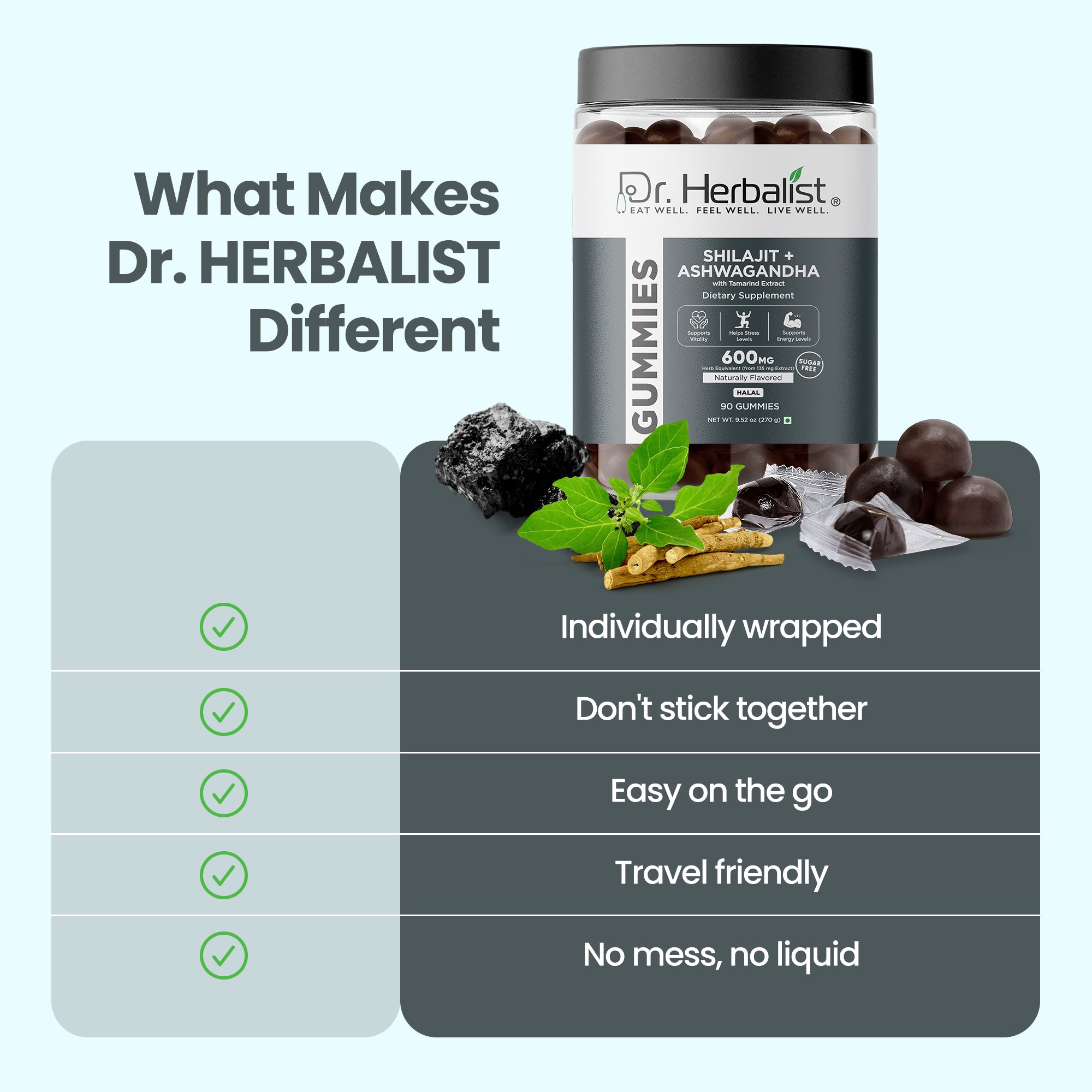 Dr Herbalist Shilajit + Ashwagandha Gummies (90 Gummies) – Delicious Herbal Gummies for Daily Wellness, Energy & Vitality Support