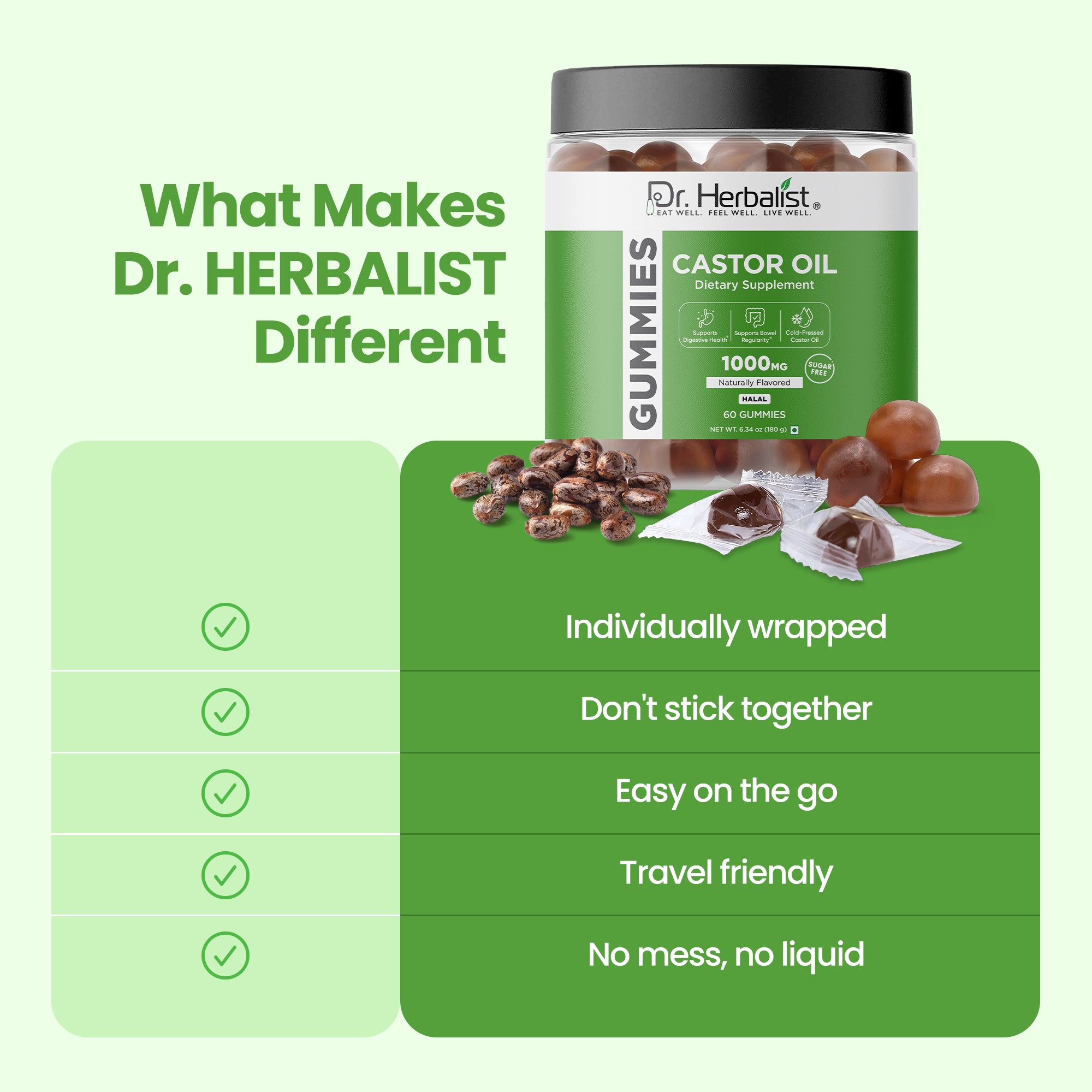 Dr Herbalist Castor Oil Gummies (60 Gummies) – Delicious Herbal Gummies for Daily Wellness & Convenient Supplement Support