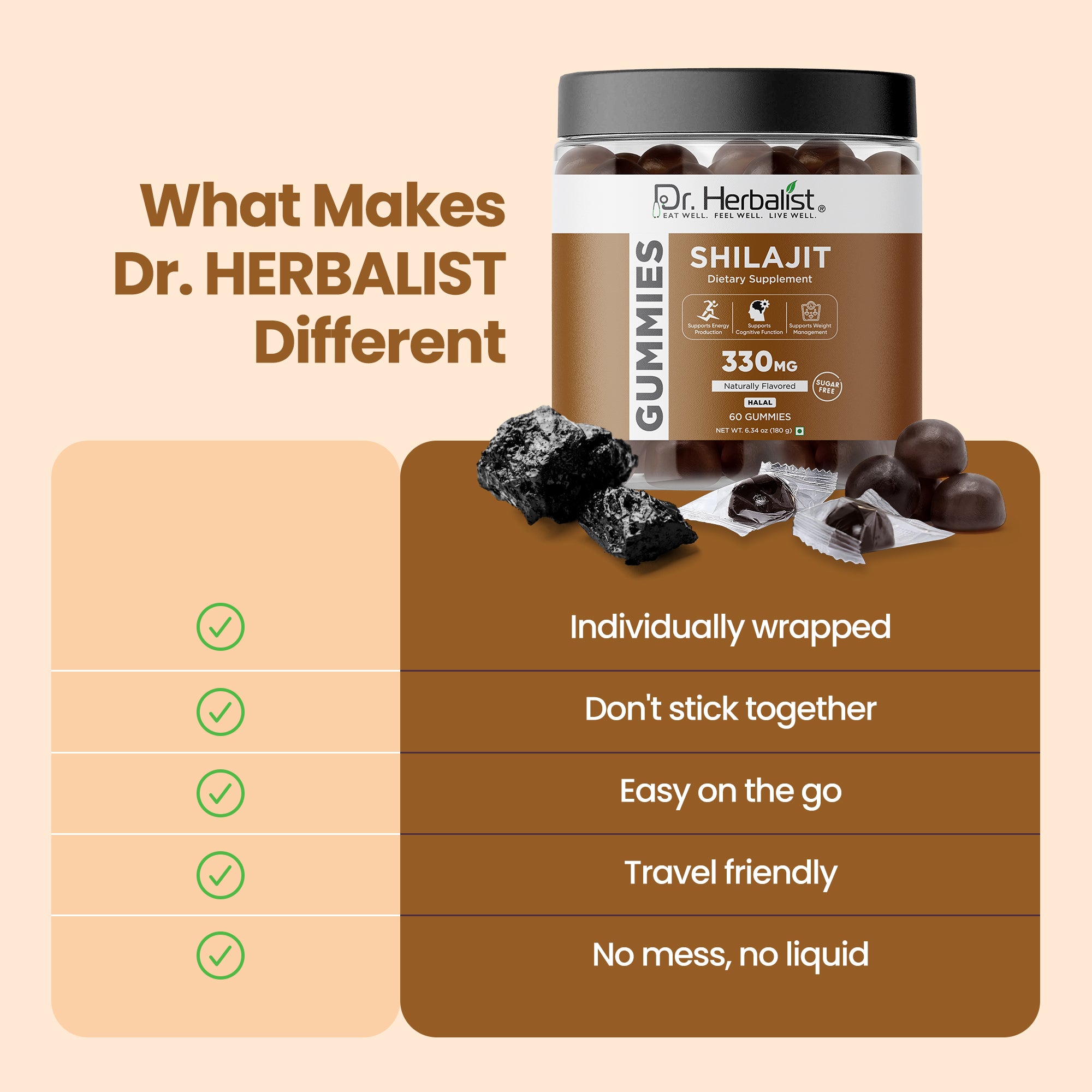 Dr Herbalist Shilajit Gummies (60 Gummies) – Delicious Herbal Gummies for Daily Wellness & Vitality Support