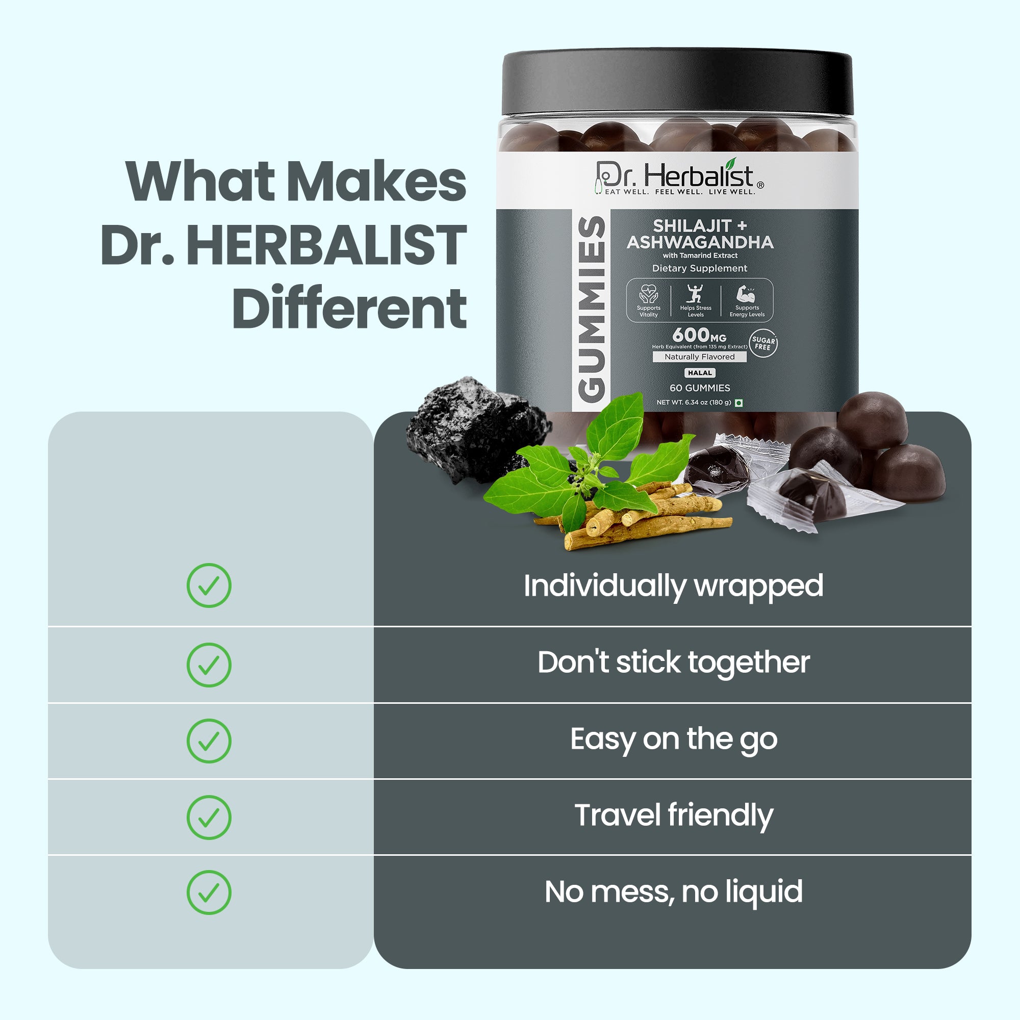 Dr Herbalist Shilajit + Ashwagandha Gummies (60 Gummies) – Delicious Herbal Gummies for Daily Wellness, Energy & Vitality Support