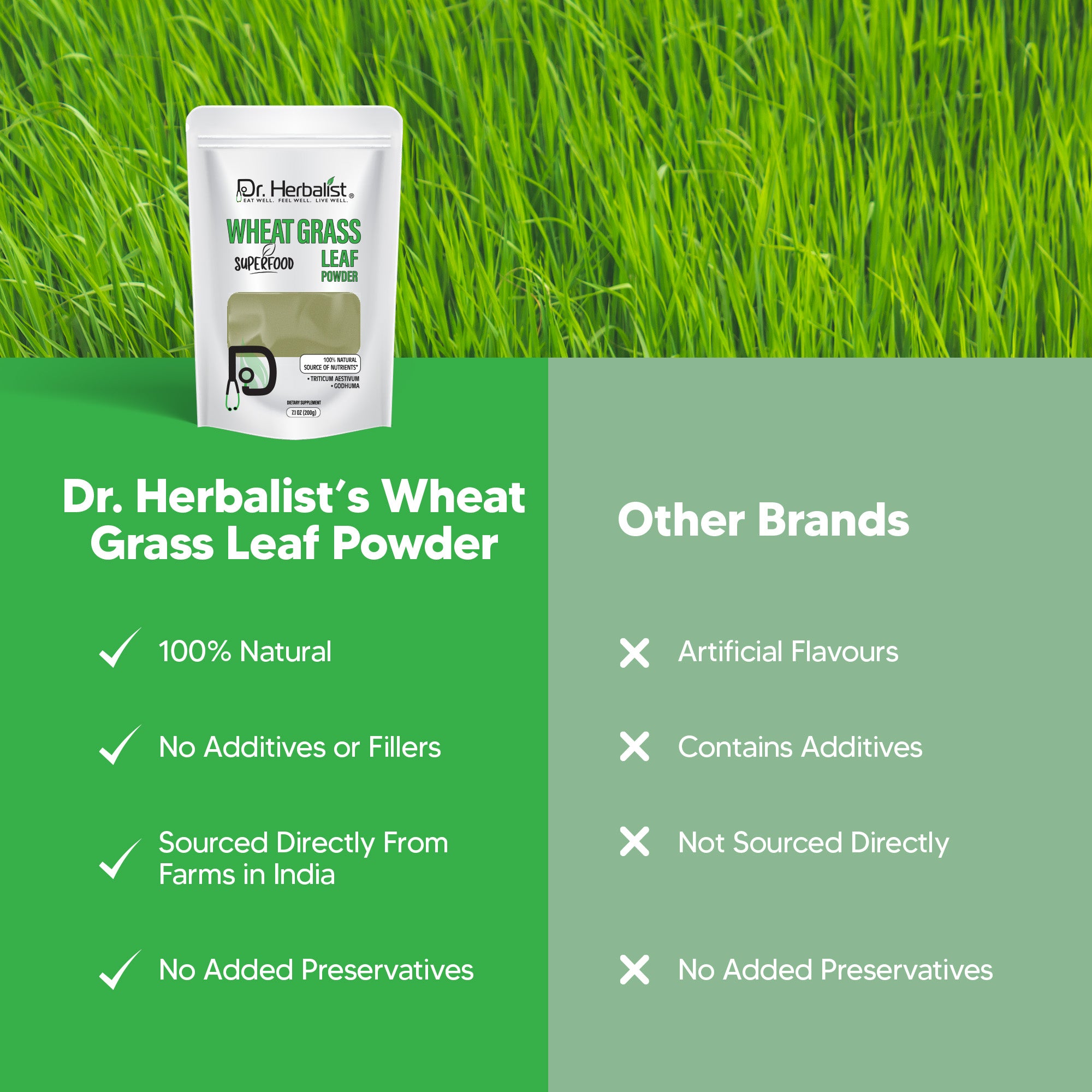 Dr. HERBALIST Wheatgrass Powder 200g - Pure Triticum Aestivum with Chlorophyll Iron & Vitamins A C E | Supports Daily Greens Detox & Nutrient Density* | Halal, Vegan