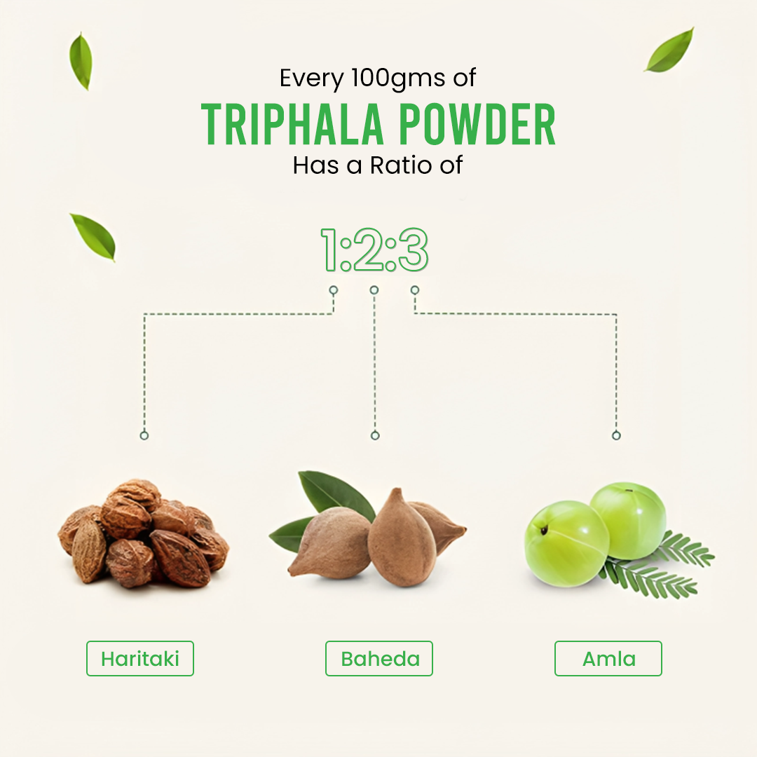 DR. HERBALIST Triphala Powder 200g