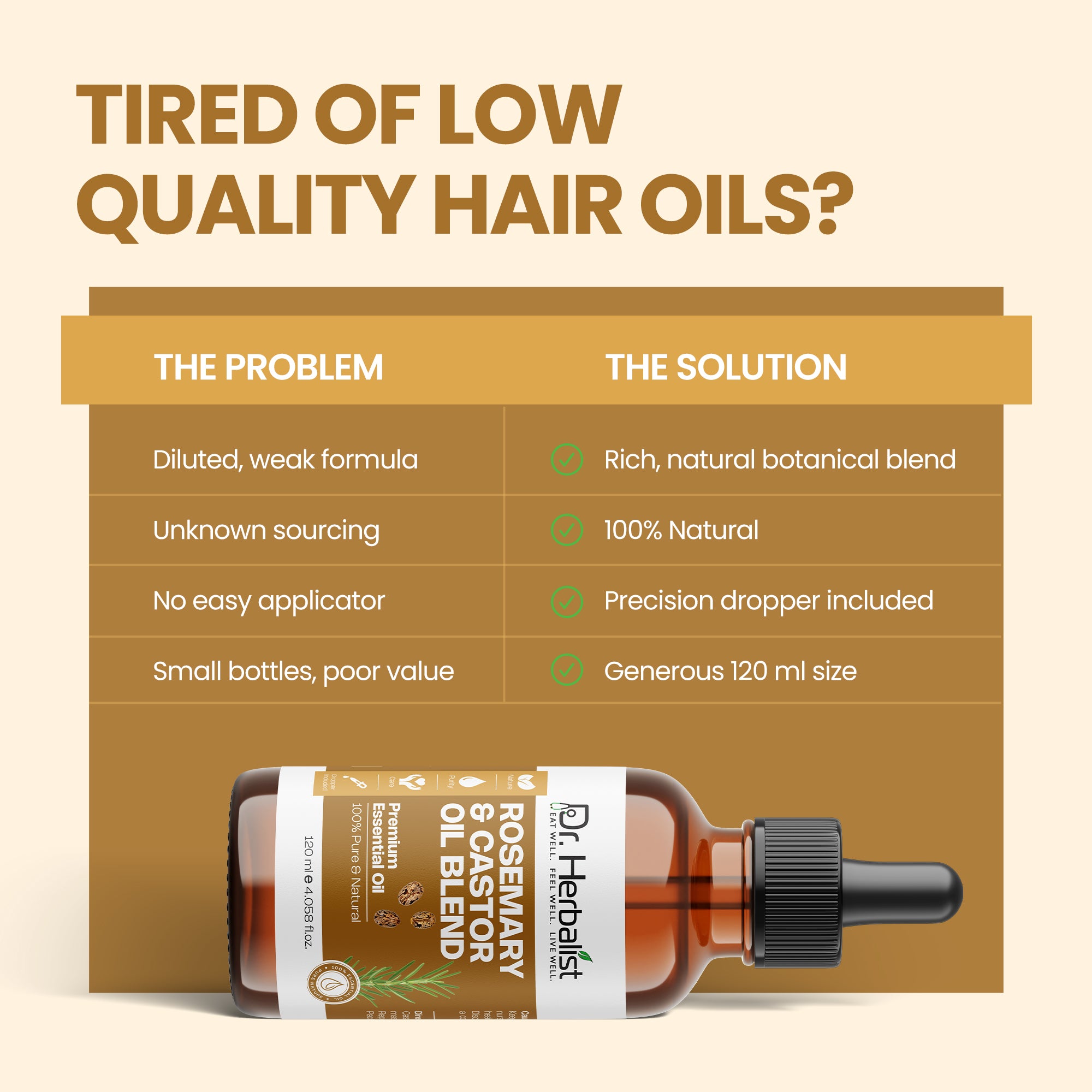 Dr Herbalist Rosemary & Castor Oil Blend 120mL – Premium Multipurpose Oil for Hair Care, Scalp Massage, Skin Care & Personal Wellness