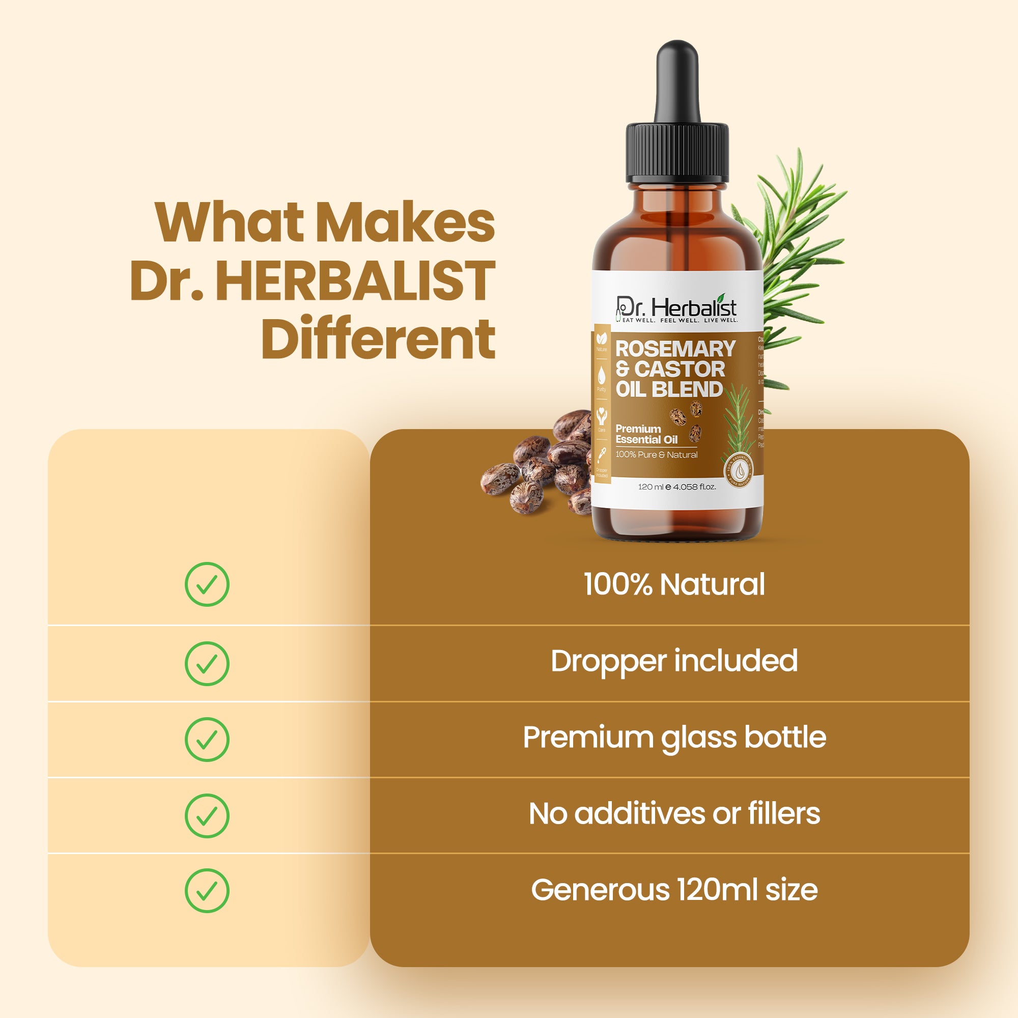 Dr Herbalist Rosemary & Castor Oil Blend 120mL – Premium Multipurpose Oil for Hair Care, Scalp Massage, Skin Care & Personal Wellness