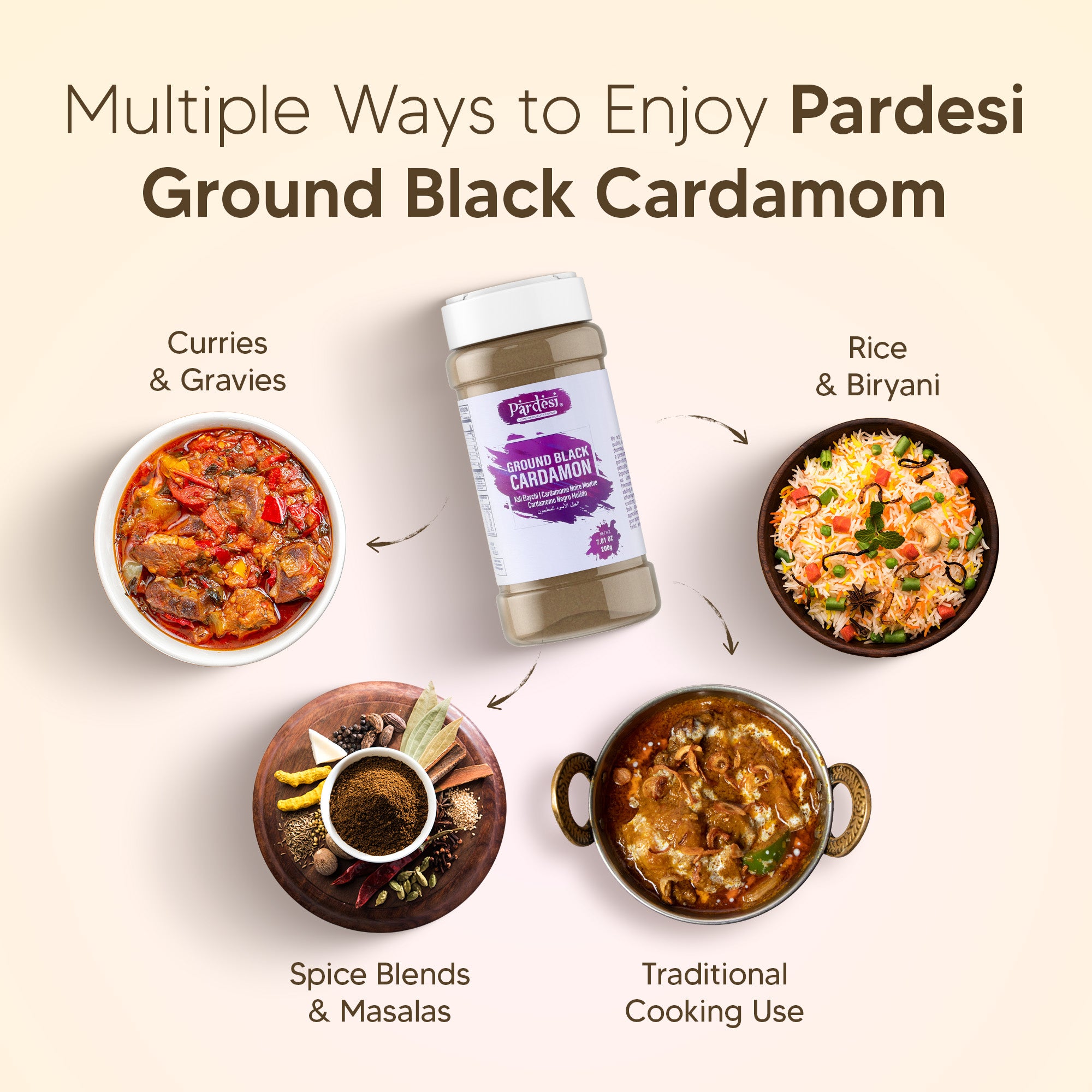 Pardesi Black Cardamom Powder (Badi Elaichi) 200g — Smoky Ground Black Cardamom for Biryani, Garam Masala & Curry | Halal, Non-GMO | Dual-Cap Jar