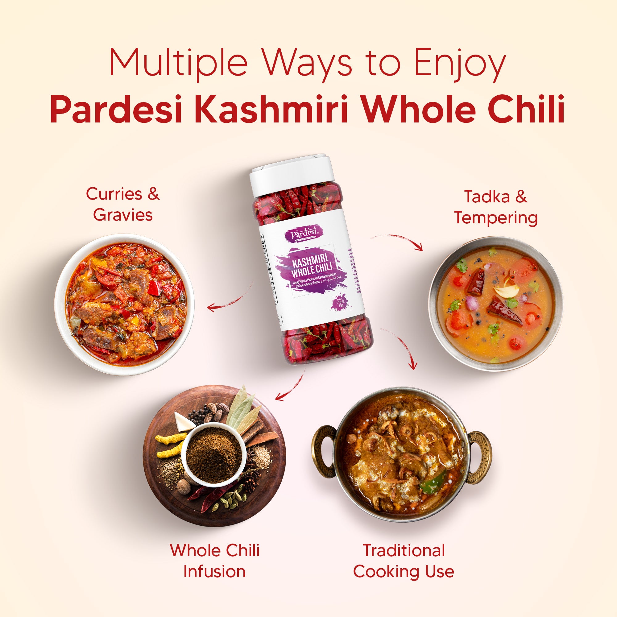 Pardesi Kashmiri Whole Chili (Kashmiri Mirch) 50g — Mild Heat, Deep Red Color for Tandoori, Curry & Rogan Josh | Halal, Non-GMO | Dual-Cap Jar