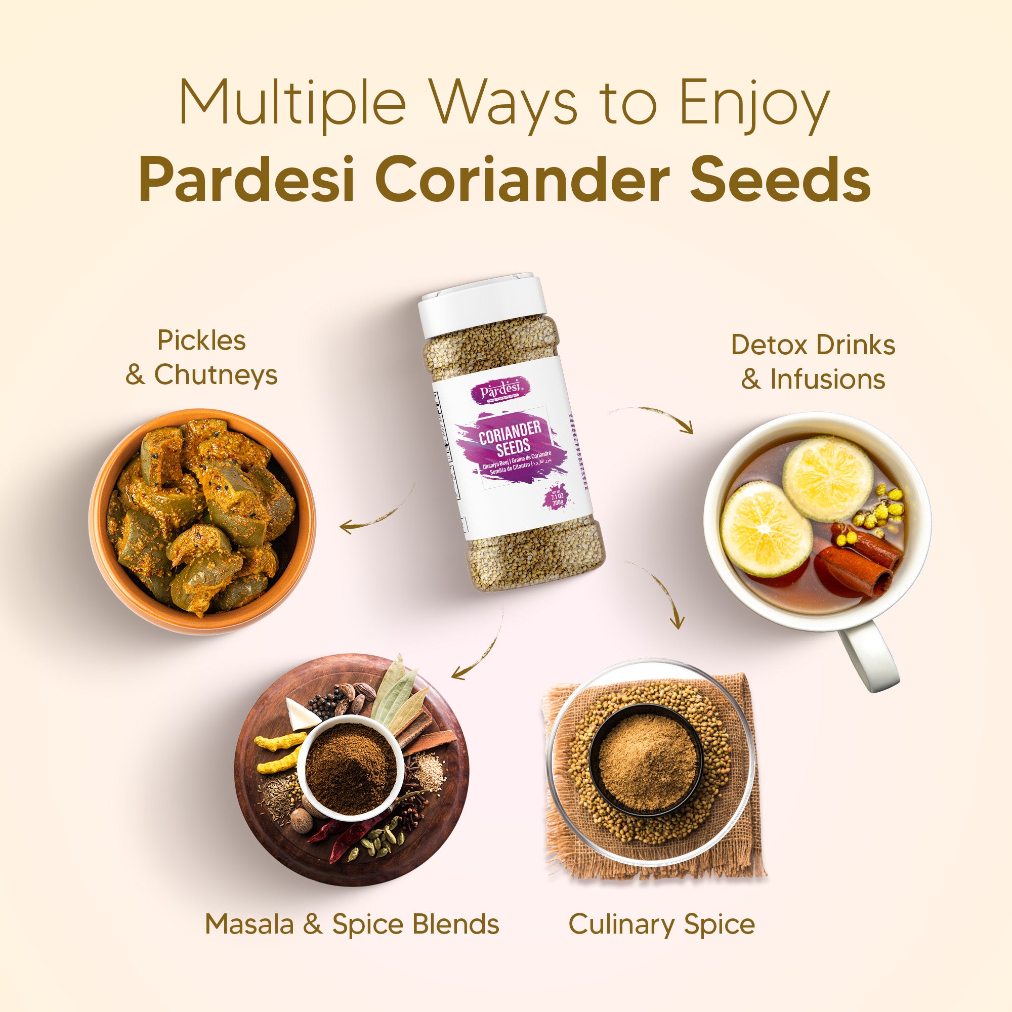 Pardesi Whole Coriander Seed (Dhania) 110g — Premium Indian Coriander for Tempering, Garam Masala & Curry Blends | Halal, Non-GMO, Vegan | Dual-Cap Jar