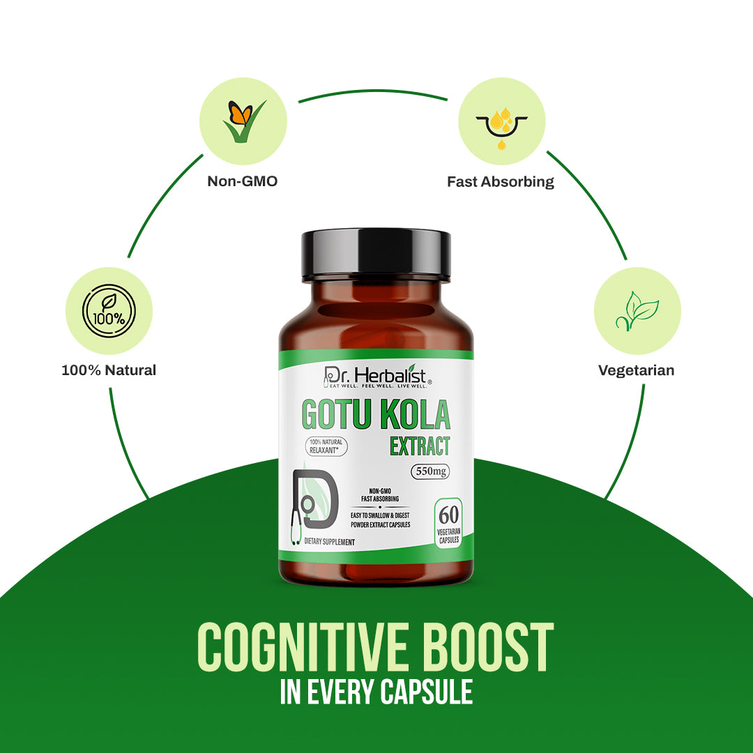 DR. HERBALIST Gotu Kola Extract 550mg 60 Capsules