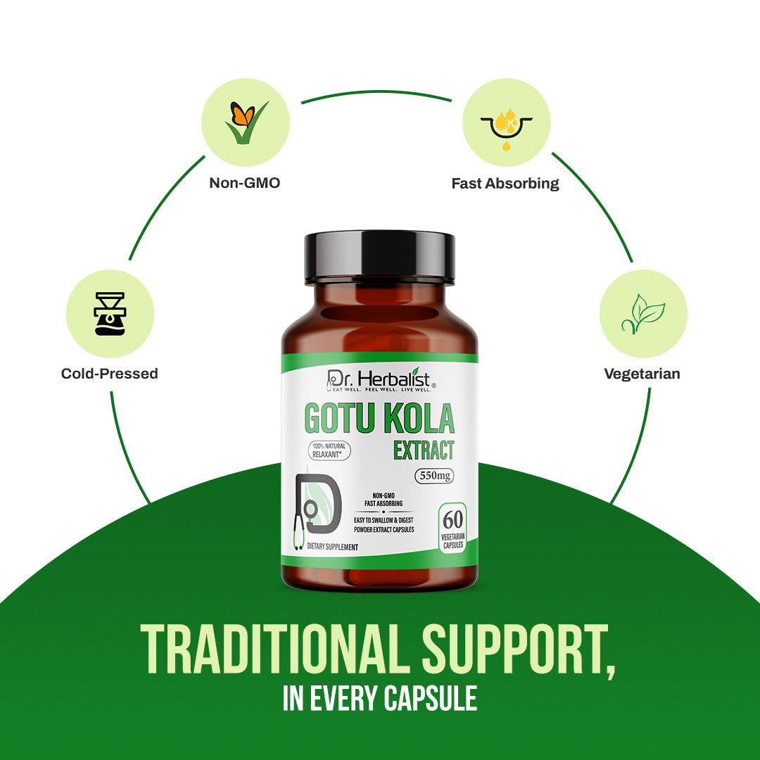 Dr. HERBALIST Gotu Kola Extract Capsules 550mg - Centella Asiatica with Asiaticoside & Triterpenoids | Supports Cognitive Function & Skin Wellness* | Halal, Vegan | 60ct