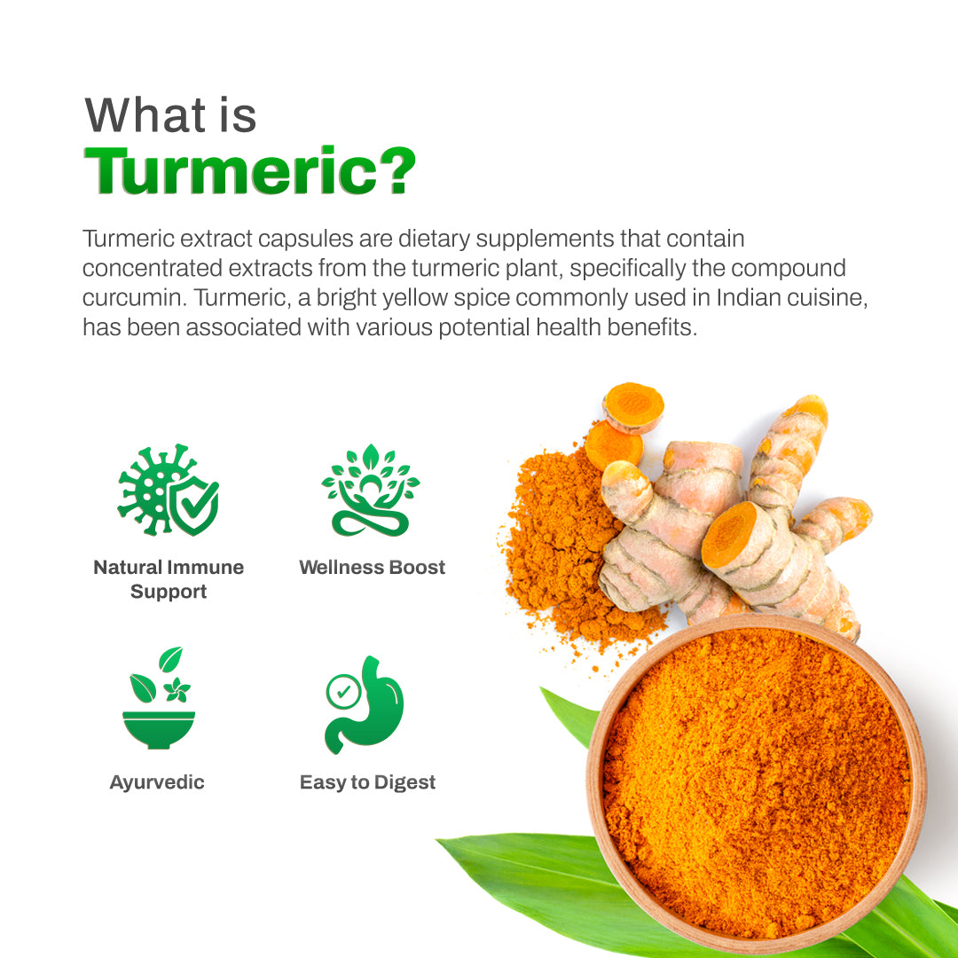 DR. HERBALIST Turmeric Extract 250mg 60 Capsules