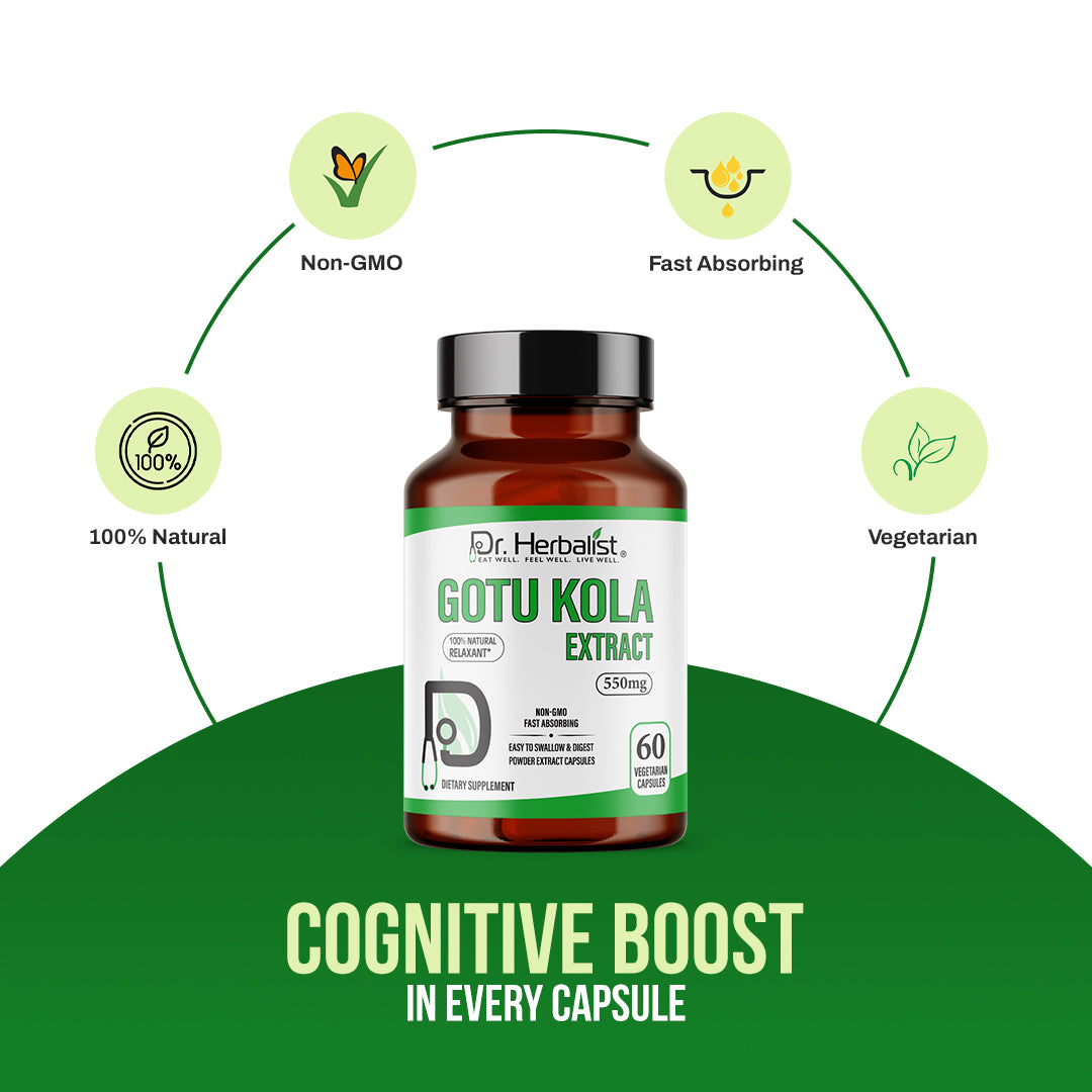 Dr Herbalist Gotu Kola Extract | Natural Brain & Memory Booster | Supports Focus, Mental Clarity & Circulation | Herbal Supplement for Stress Relief & Wellness