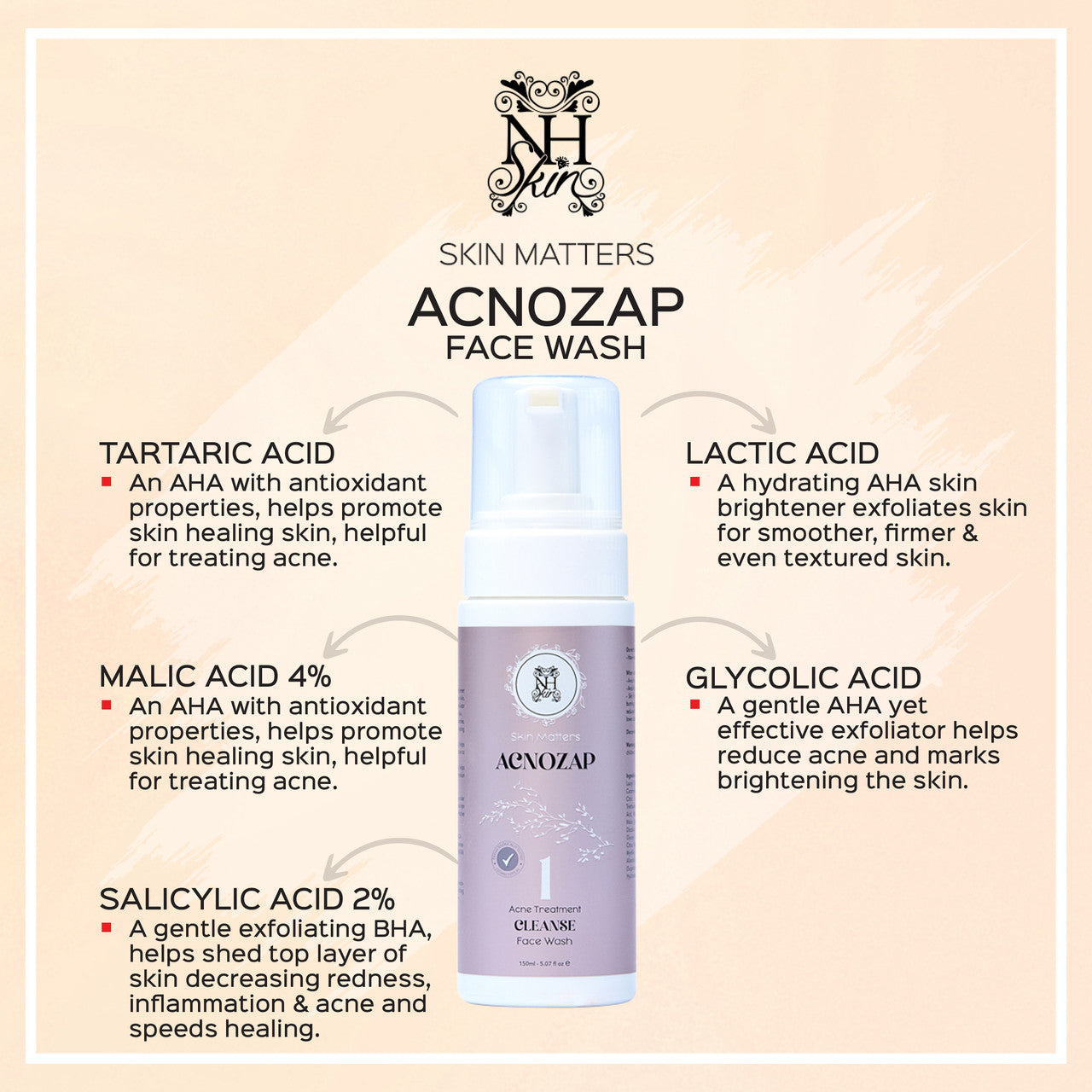 NADIA HUSSAIN Acnozap Acne Treatment Cleanse Face Wash 150mL